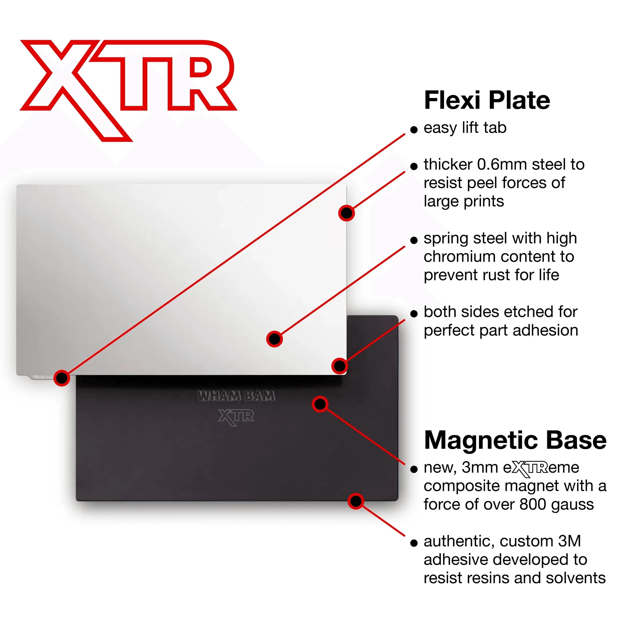 229 x 129 - XTR - UniFormation GKtwo