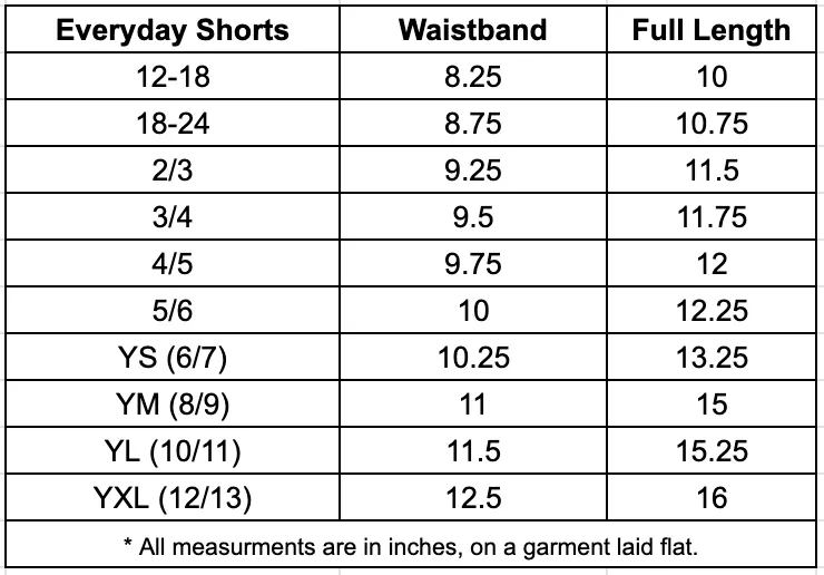 Everyday Shorts