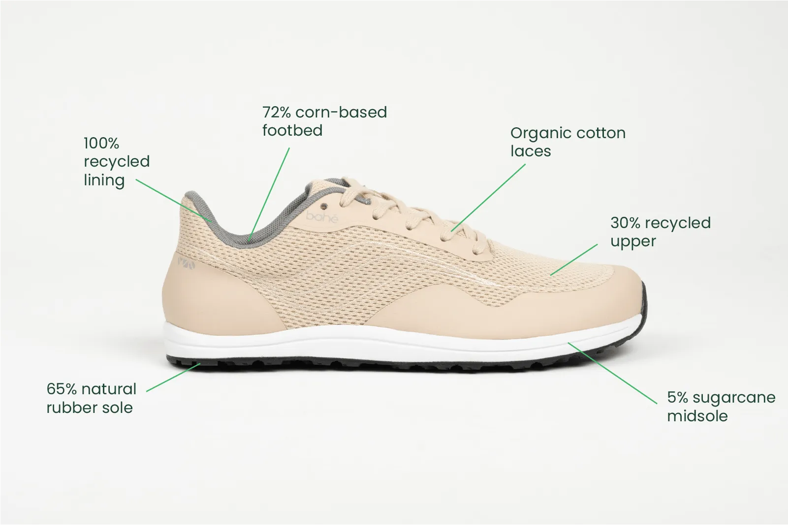 Women's Revive Grounding Barefoot Vegan Sneakers | Sandstone